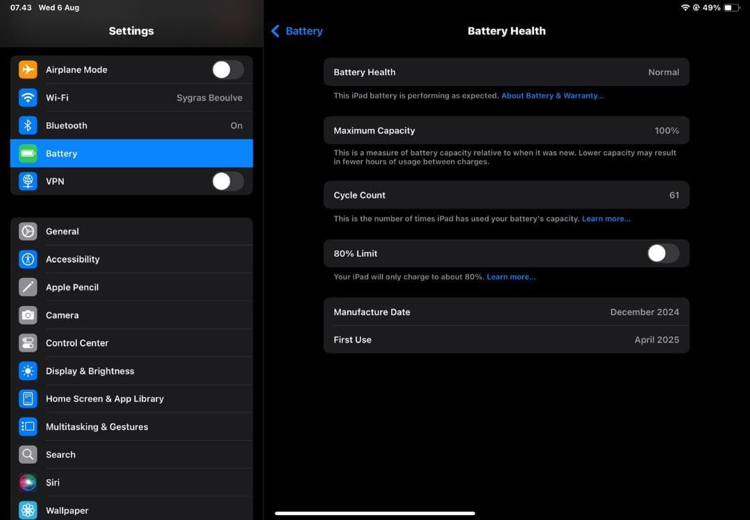 Ipad A16　128GB 　シルバー