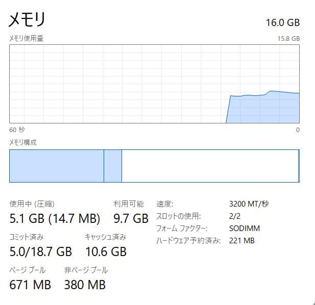第11世代、i7、フルHD、Mouse Pro、16GB、512GB NVMe