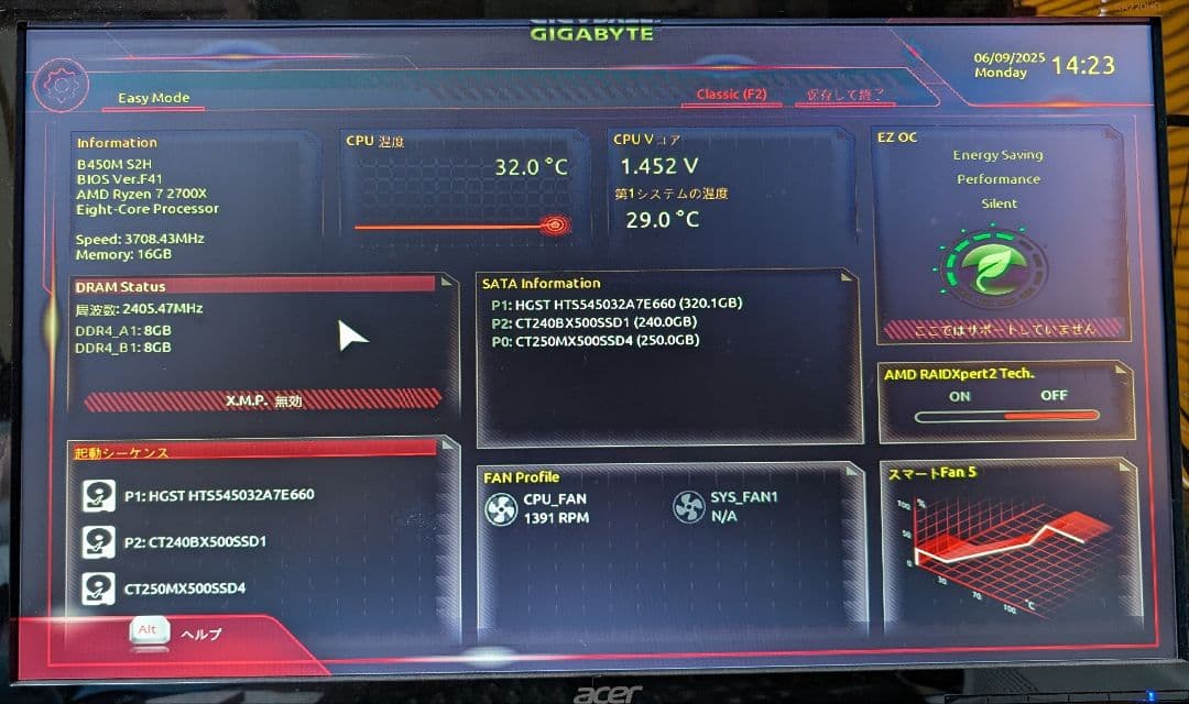 AMD Ryzen 7 2700X／GIGABYTE B450MS2H セット