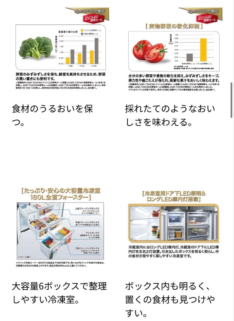 2023年製 AQUA 512L 冷蔵庫 AQR-TZA51M(DS) 限定色
