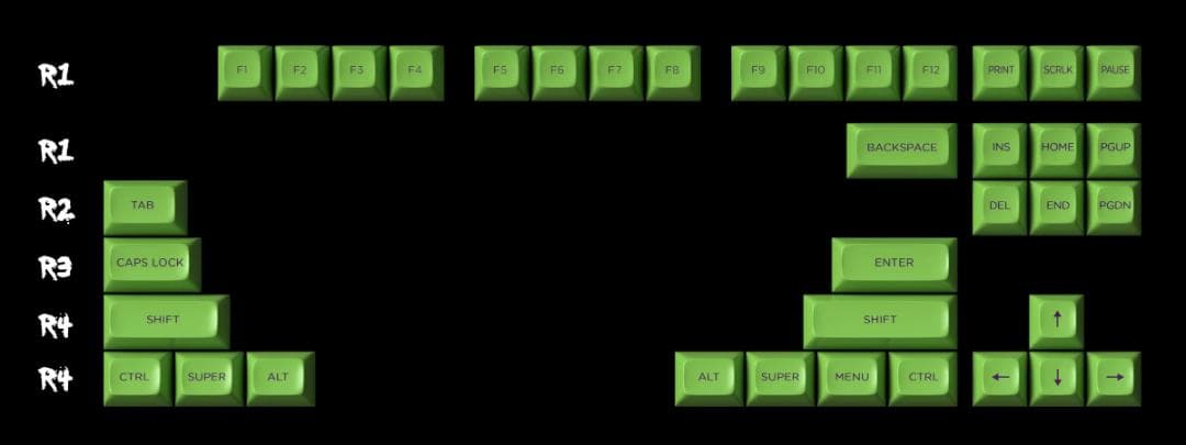 超レア品　キーキャップ　SA 　Troubled Minds R2