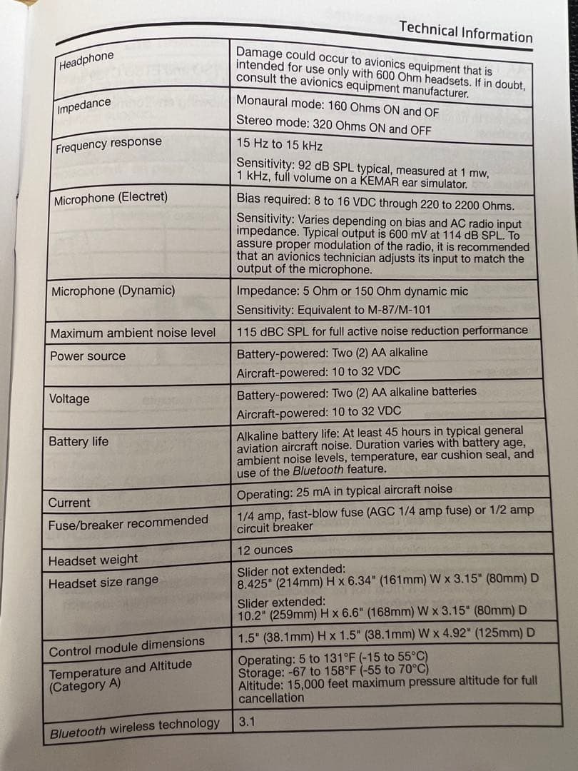 BOSE A20 aviation headset〈U174 DY〉
