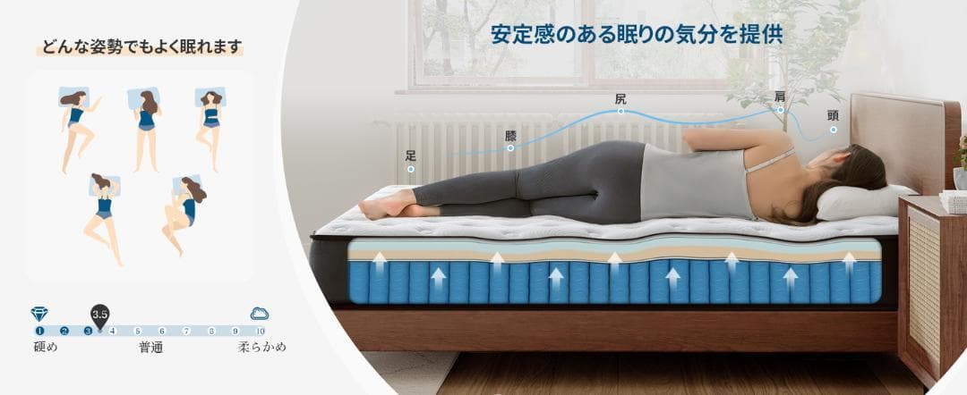 25日PM到着、、マットレス セミダブル マットレス専門　高反発極厚23cm