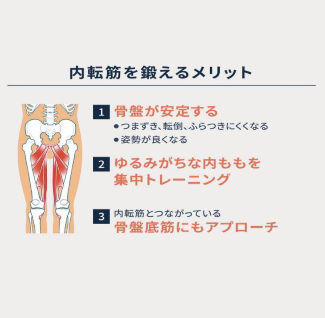 〈新品・未使用〉LIFE FIT デュアルエクサV Fit021