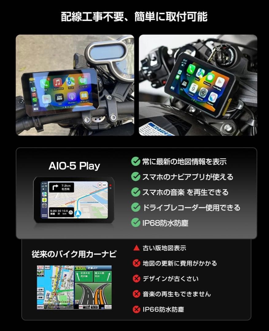 【未使用品】TANAX AIO-5 Play スマートライドモニター