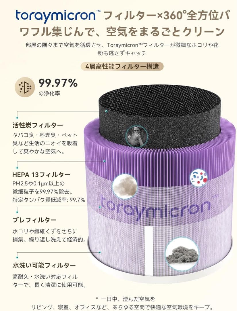 空気清浄機 24畳 省エネ AI Matter対応 静音 アロマ お手入れ簡単