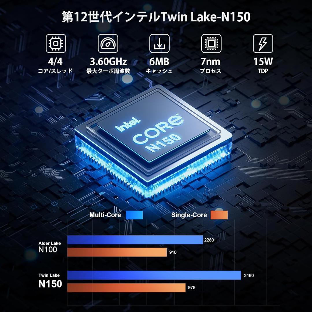 ミニPC 第12世代インテルTwin Lake N150 T9H Win11