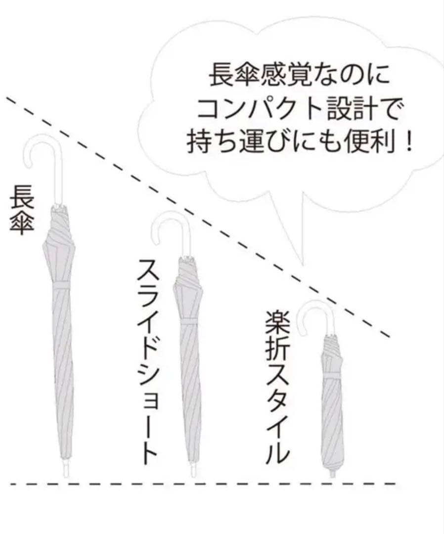 新品★フルラ★FURLAハート刺繍 晴雨兼用2段折りたたみ日傘雨傘★ベージュ