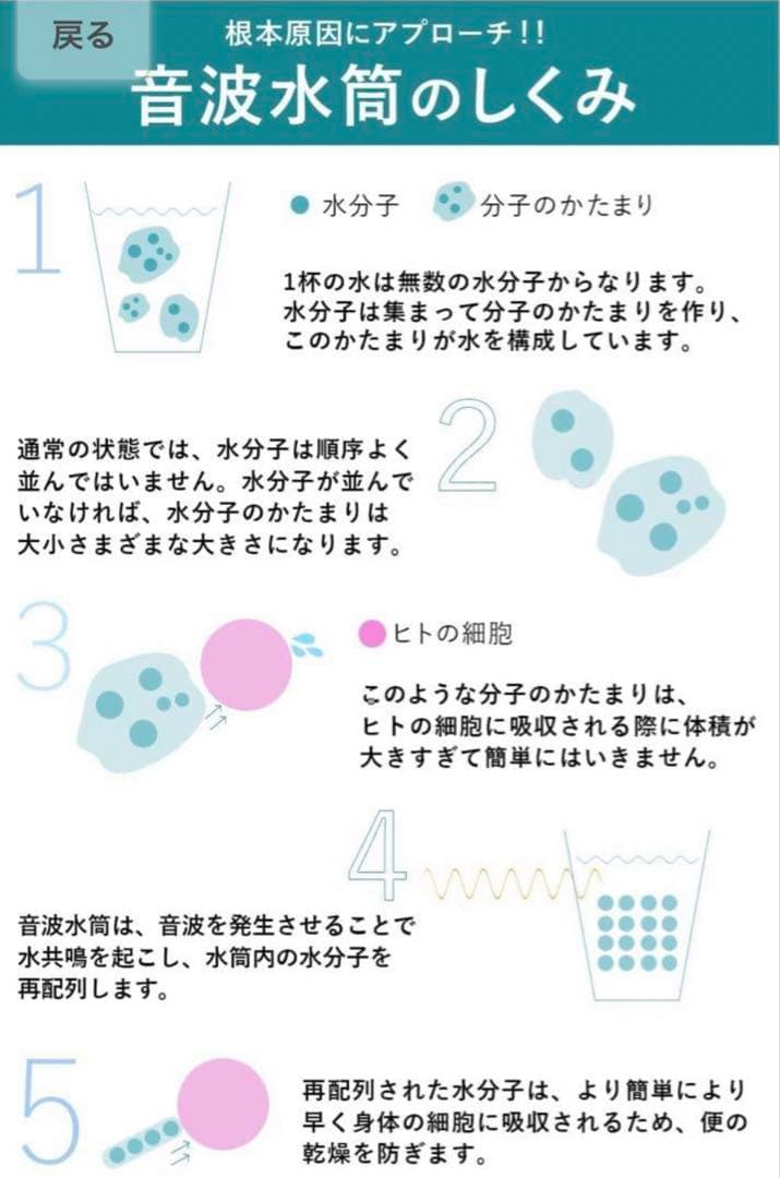 新品未使用【 水を飲むだけで 便秘 解消 】 音波水筒 便秘解消