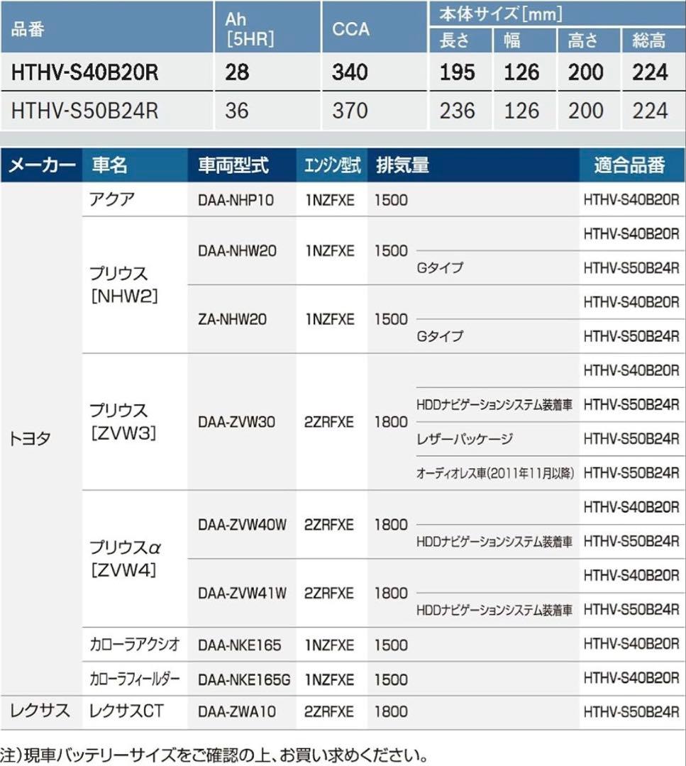 BOSCH (ボッシュ)ハイブリッド車補機用バッテリー HTHV-S40B20R