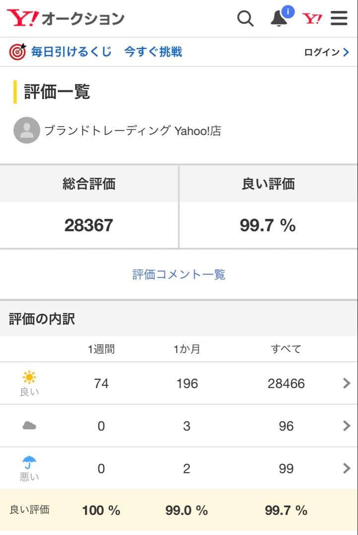 人気！21SS ルイヴィトンホノルルライン スニーカーサンダル1A8K6G