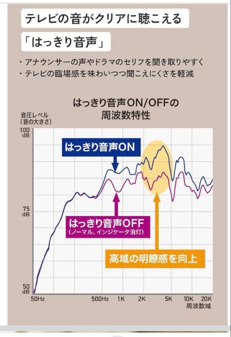 Victor ポータブルワイヤレススピーカー SP-WS10BT
