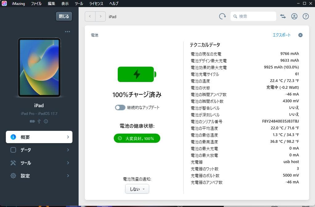iPad Pro 12.9 128GB 第4世代 Apple Pencil付き