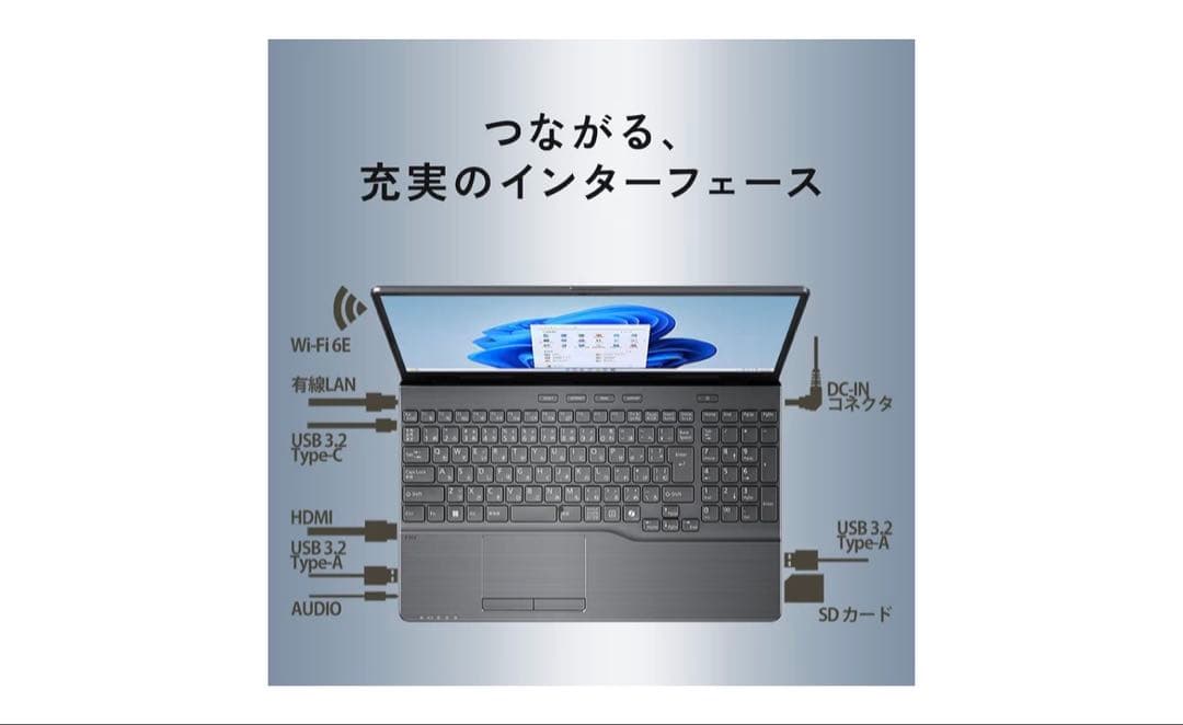 FMV 15.6 FHD ノートPC AMD Ryzen 5