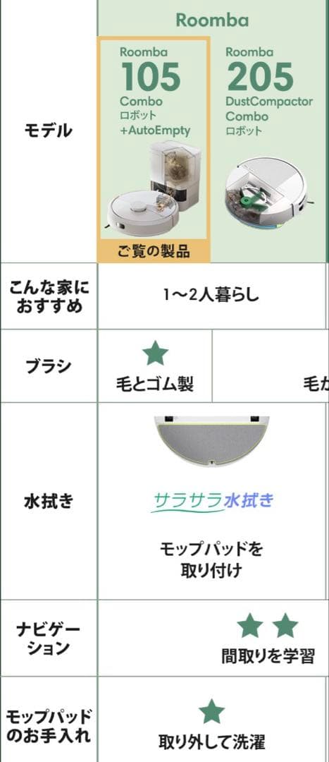 ★Taku3★ Roomba 105combo ＋autoempty