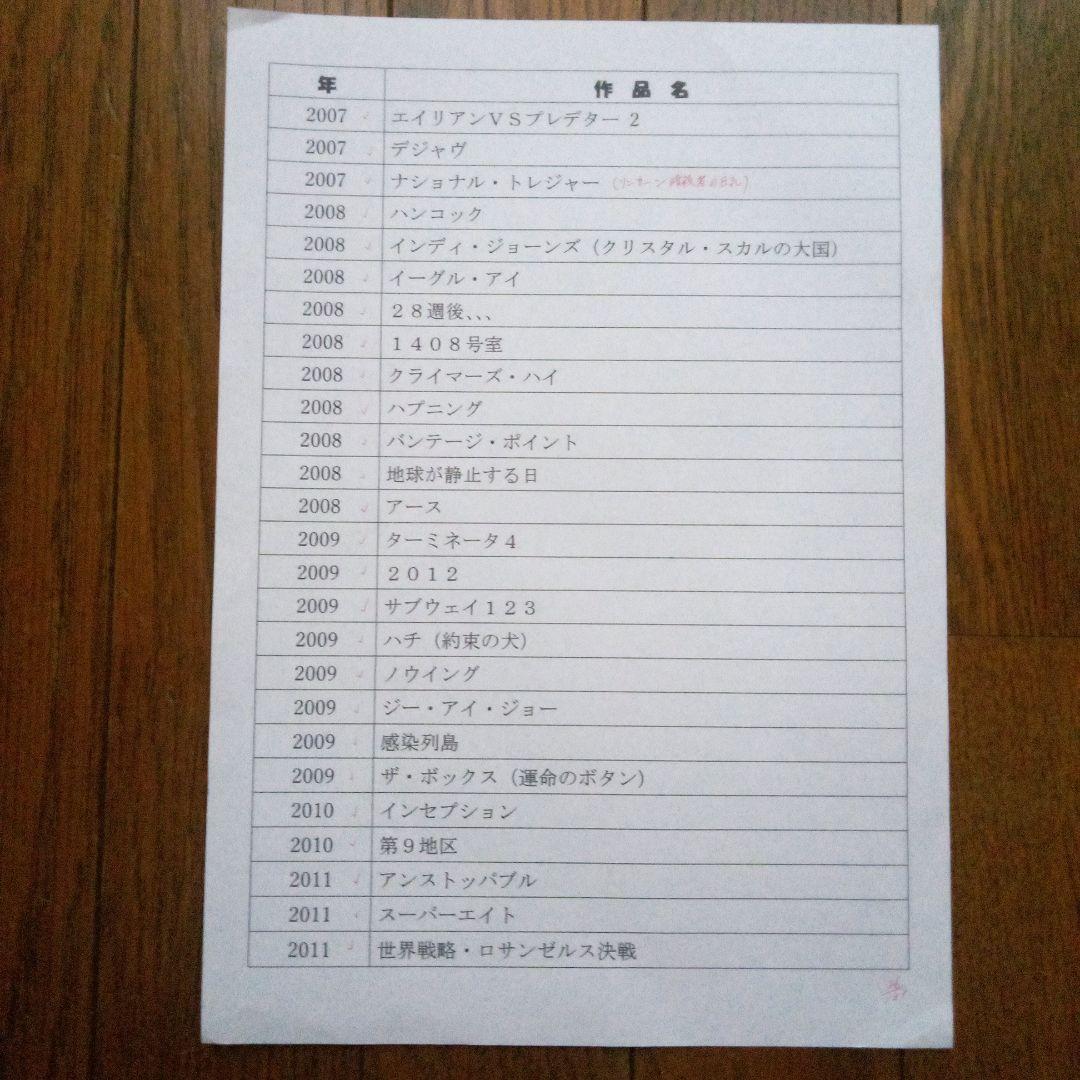 映画パンフレット147冊　　　　　　(更に更に値下げしました)