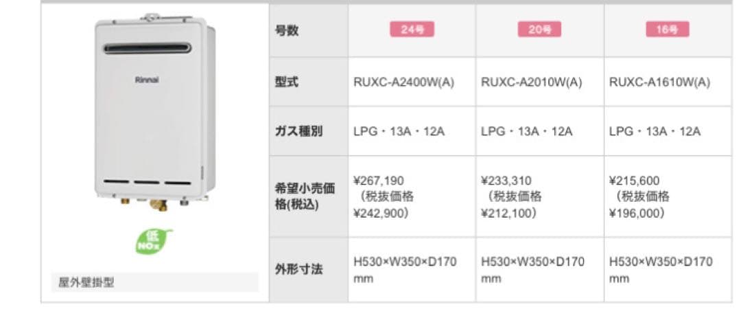 給湯器　RUXC-A2400W (A) 高出力温度管理器
