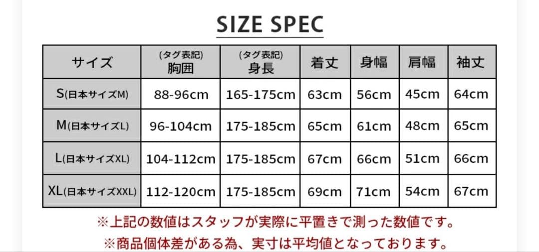 Levi's Type I トラッカージャケット ミッドナイトハーベスト