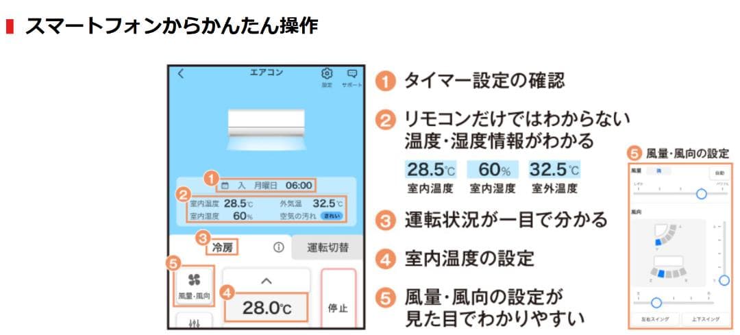 【野乃子】⭕️2024年製東芝6～9畳用エアコン✅設置工事可✅分解洗浄済