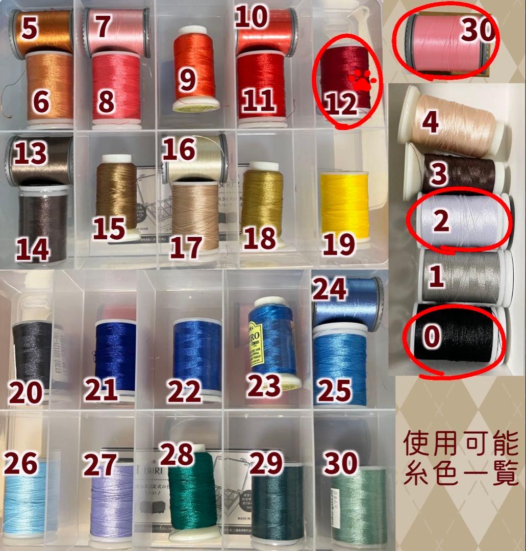 ♡;プロフ必読ページ