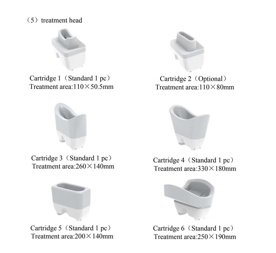 3Dサラウンドクライオ NEO 業務用脂肪冷却マシンヘッド