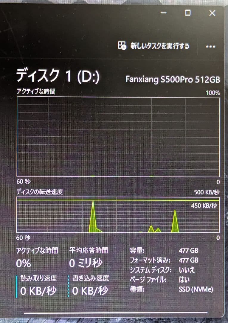 【Ryzen7 7800X3D RTX4060Ti】ミドルタワーPCケース