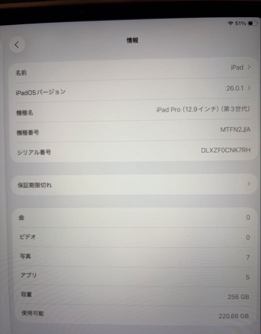 iPad Pro(12.9インチ) 第3世代 256GB