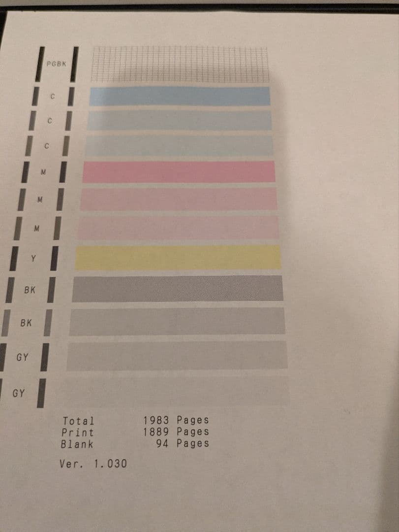 Canon PIXUS TS8530 印刷枚数 1990枚 No.117