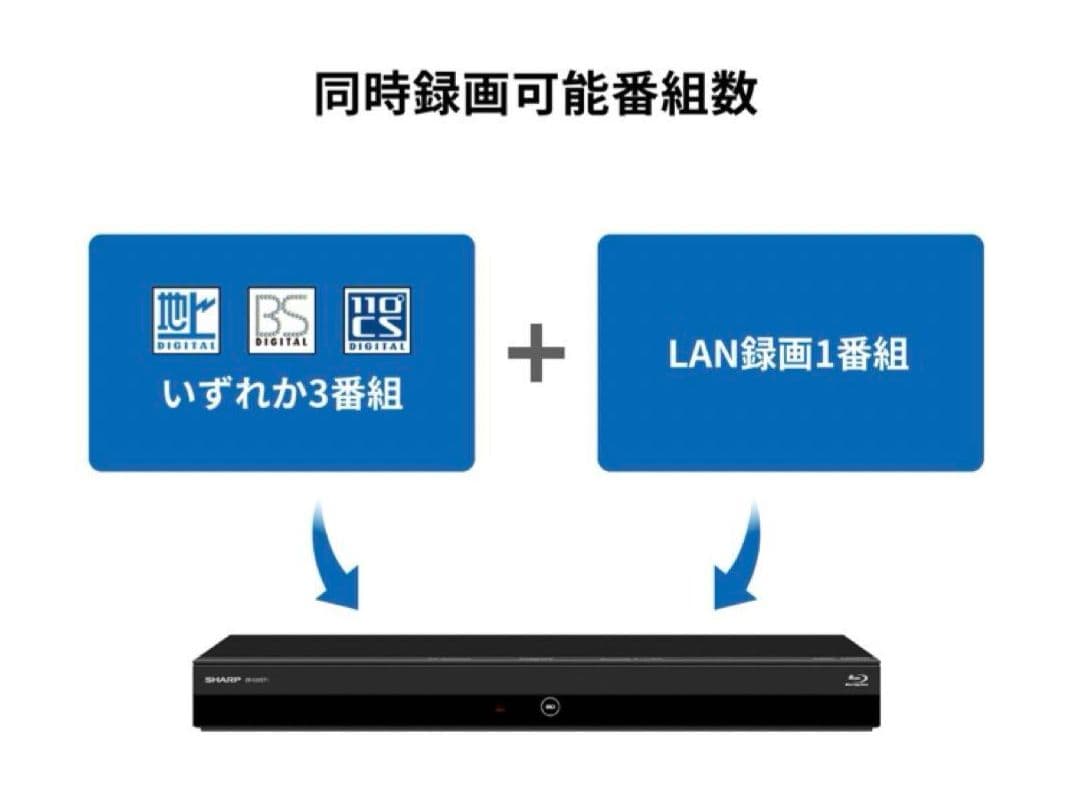 新品　2TB 3チューナー AQUOS ブルーレイレコーダー 2B-C20ET1