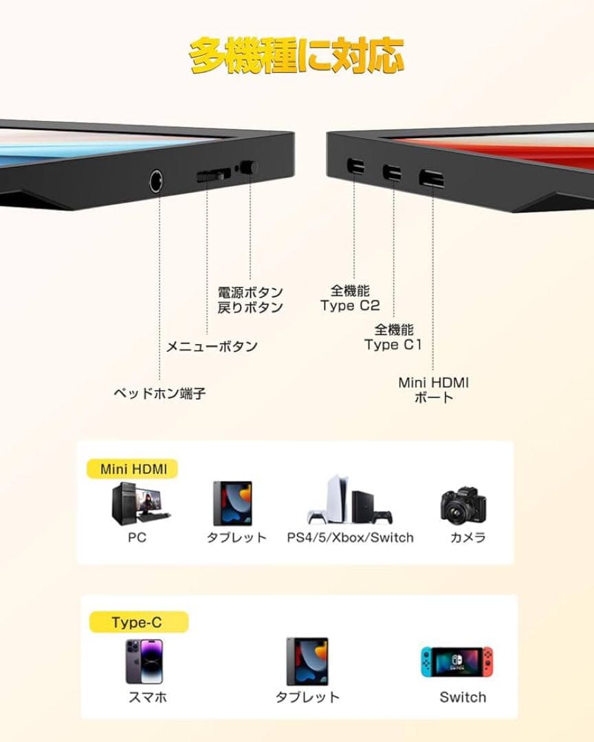 「1台限定」未使用品 15.6型タッチモバイルモニター FHD