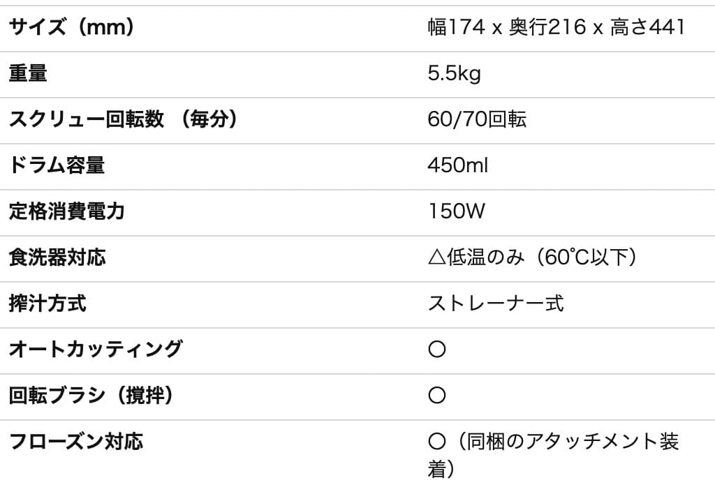 ヒューロム コールドプレスジューサー H70STシリーズ