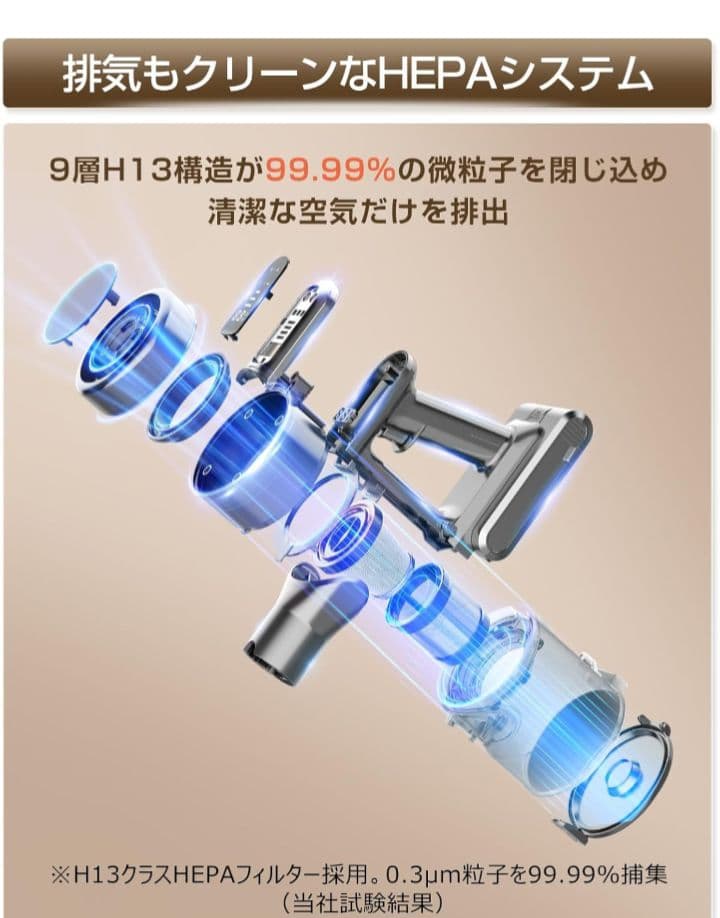 掃除機 コードレスLEDライト付き65Kpa強力吸引収納充電スタンド　軽量