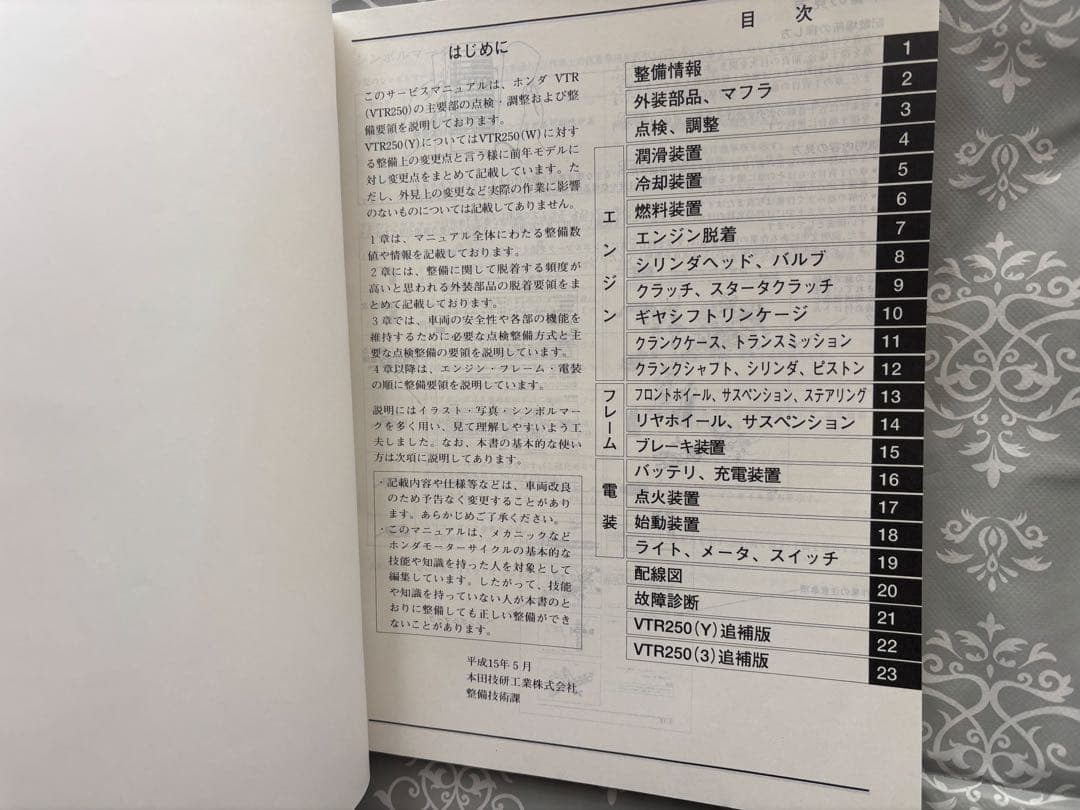HONDA VTR250 (MC33) サービスマニュアル