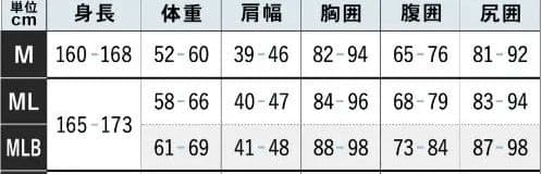 FELLOW ウェットスーツ シーガル 3mm メンズ 半袖 MLB カモフラ