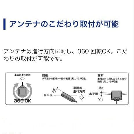 バイク用　ETC　車載器　ミツバ　BE61　（検）ETC2.0　1039