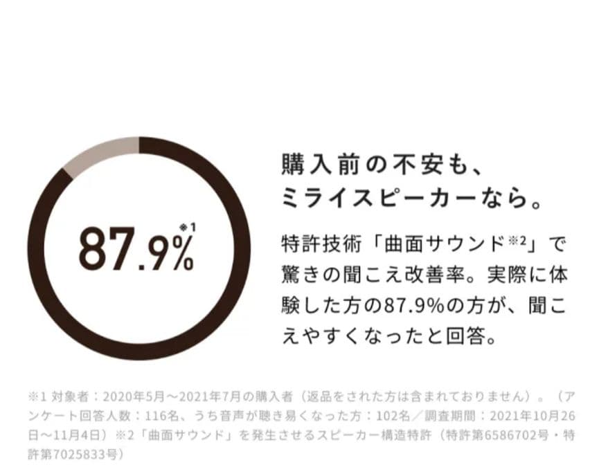 MIRAI SPEAKER Mini 黒