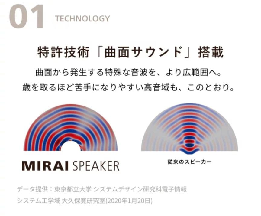MIRAI SPEAKER Mini 黒