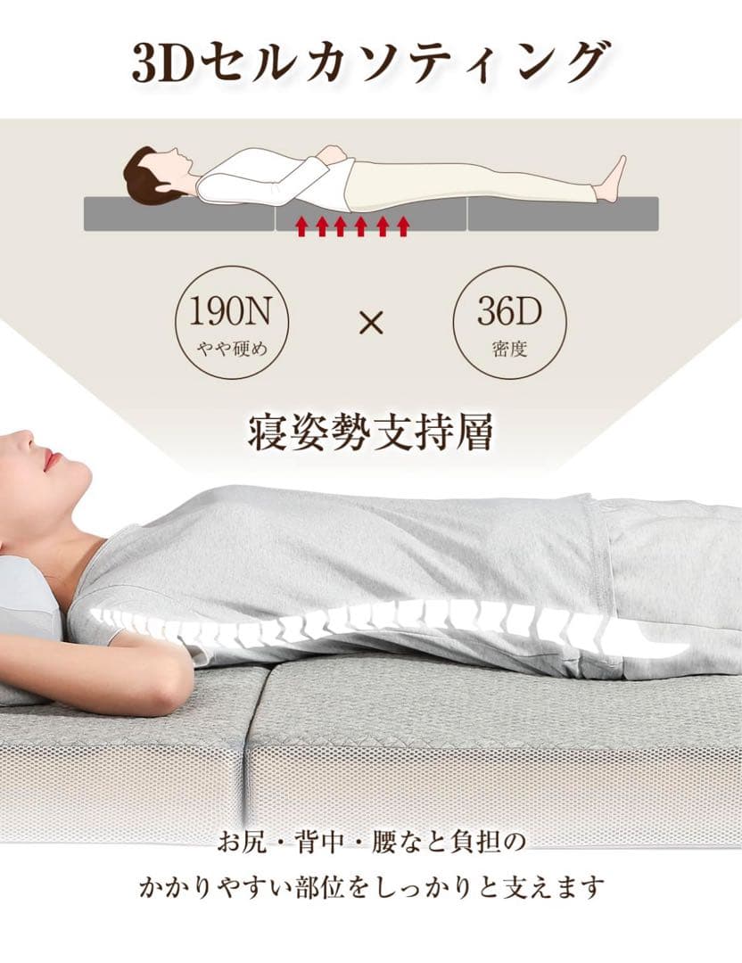 1点限り　三つ折りマットレス ダブル　厚み10cm 190N ブラウン